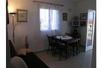 Horvātija Privát Slatine, Eksterjers